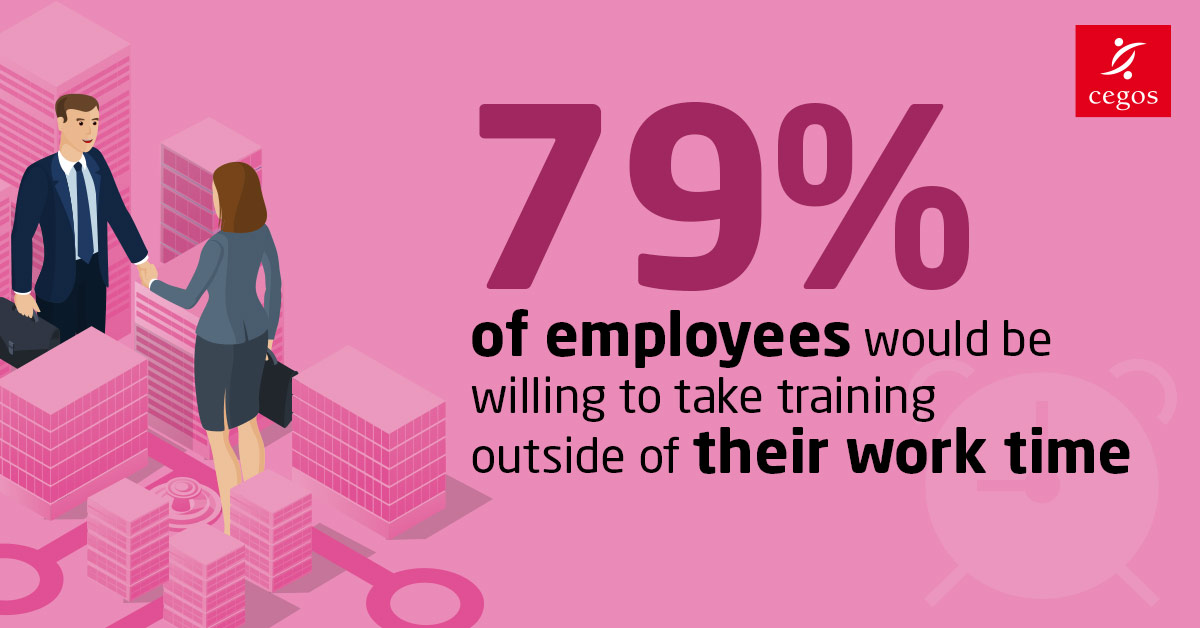 Cegos' 2018 European research: 79% of employees would be willing to take training outside of their work time